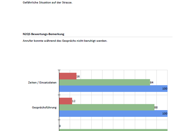 N2QS_Report_2.png